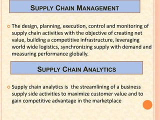 supply chain analytics
