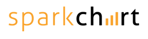 Froala WYSIWYG HTML Editor