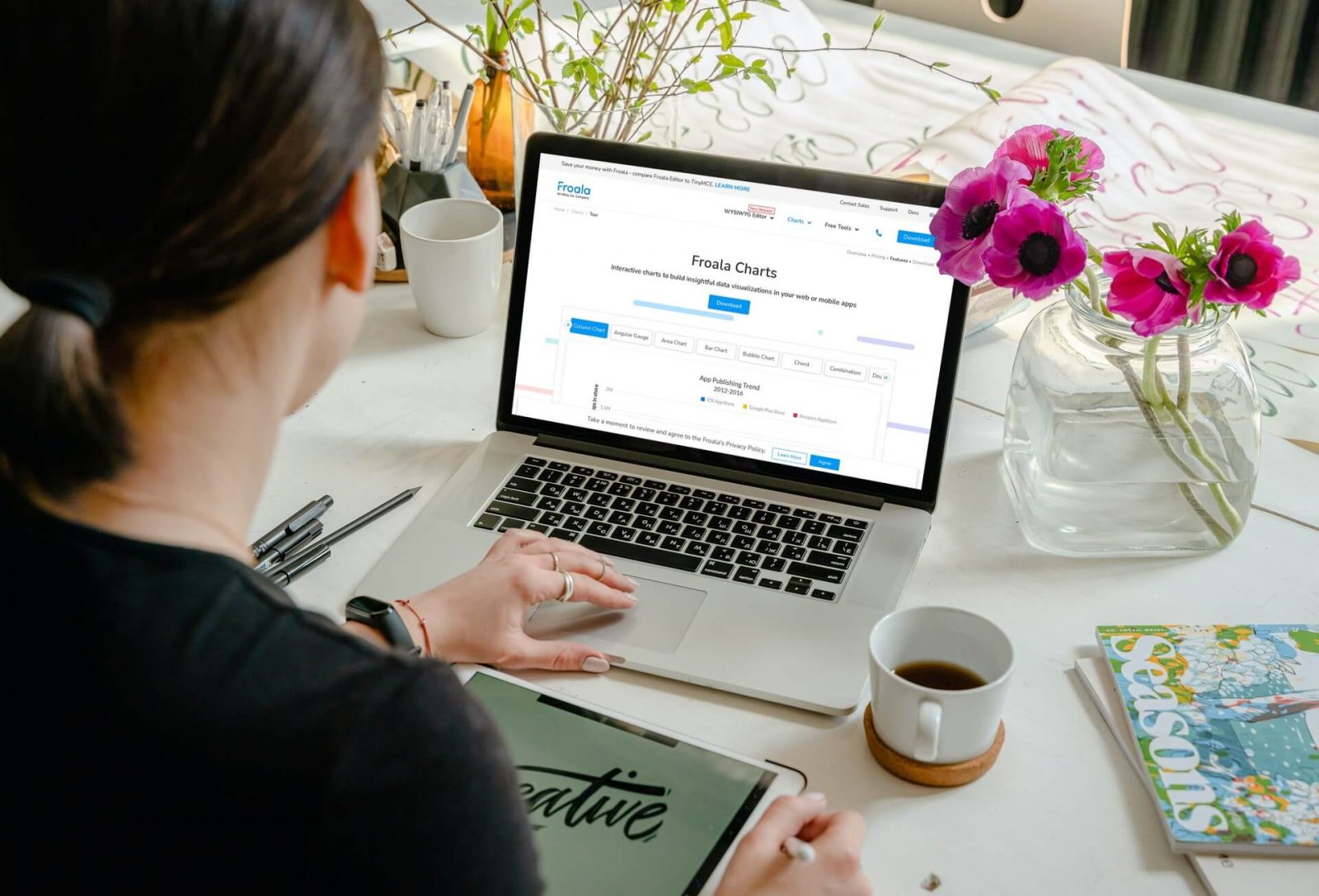 Displaying six key features of Froala Editor, emphasizing its versatility and functionality.