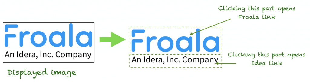 A map area tool or feature in a software, focusing on geographical data representation