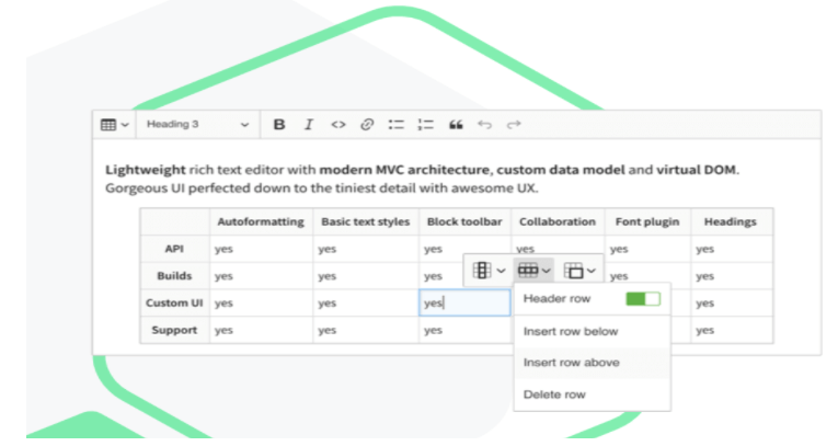 The CKEditor interface, highlighting its text editing and content creation features.