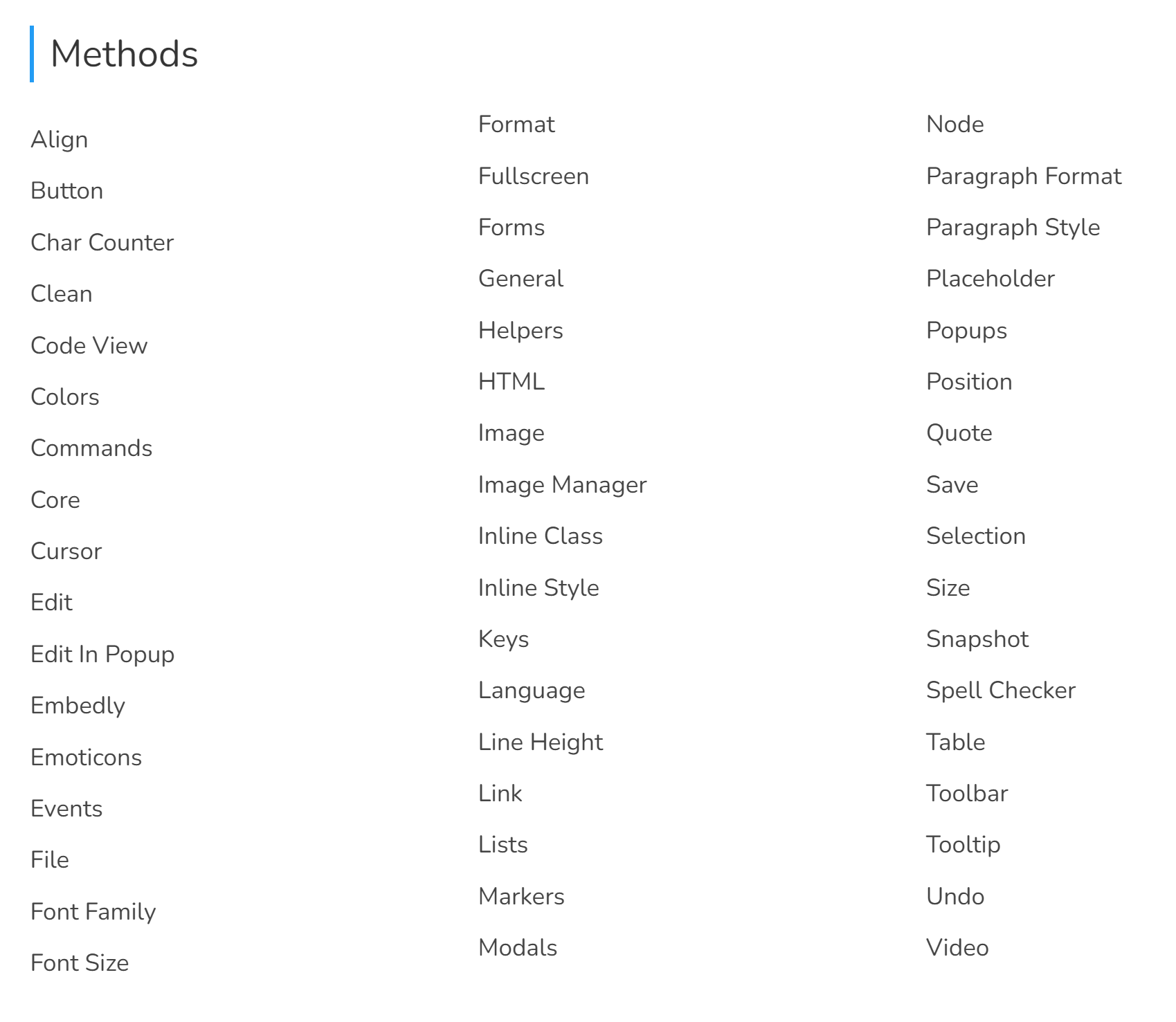 A list of methods available in a WYSIWYG editor like align, button, and edit.