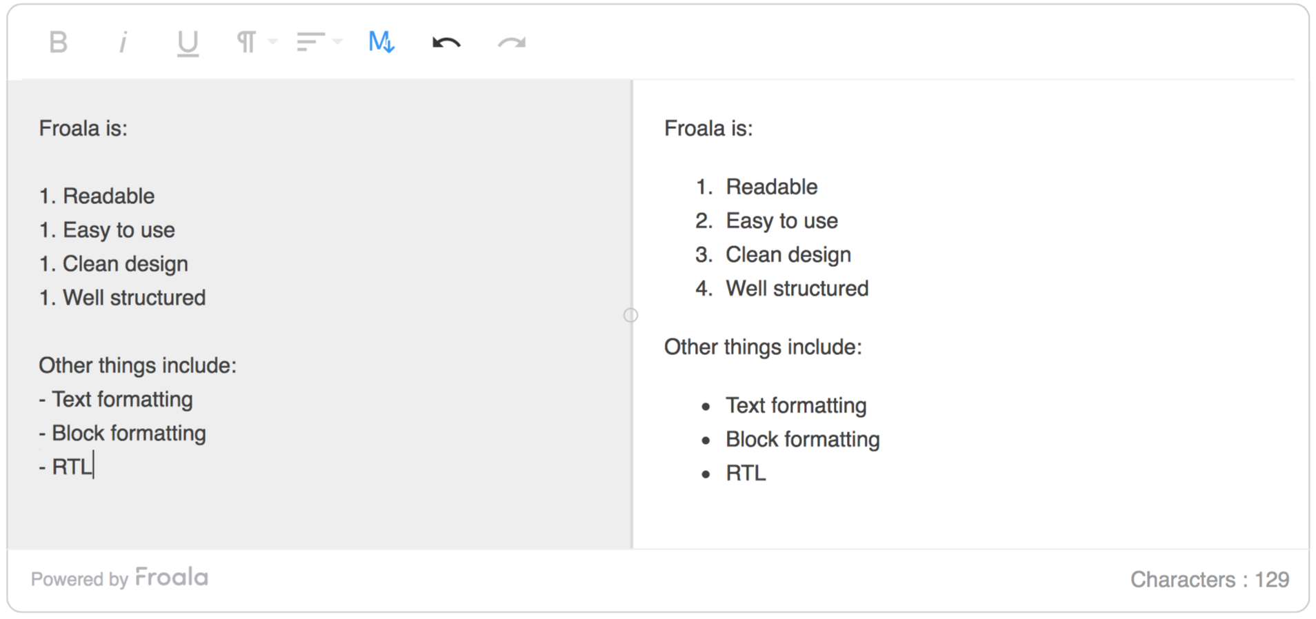 Numbered and bulleted lists in Froala