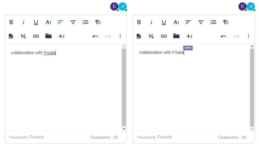 best javascript wysiwyg editor