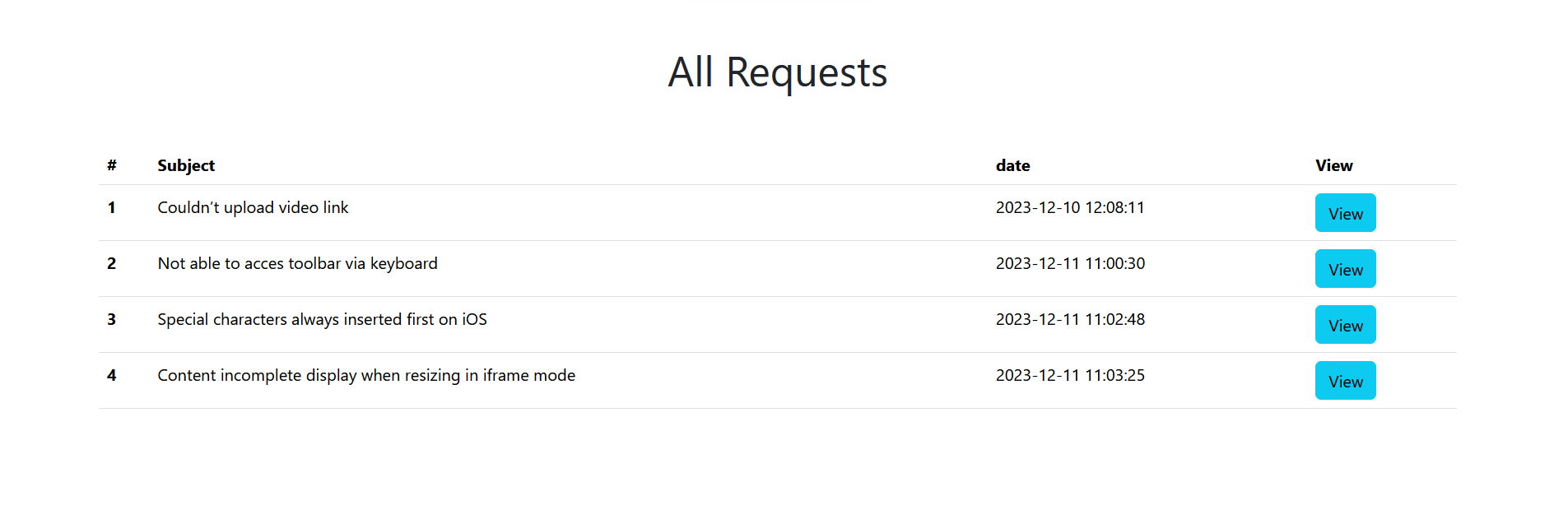 Laravel support system