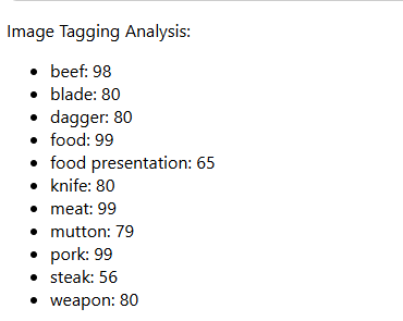 After uploading the image of the steak using Filestack, it now appears on the WYSIWYG editor. Additionally, Filestack's image tagging feature has generated some tags that correctly define the elements of the steak photo.