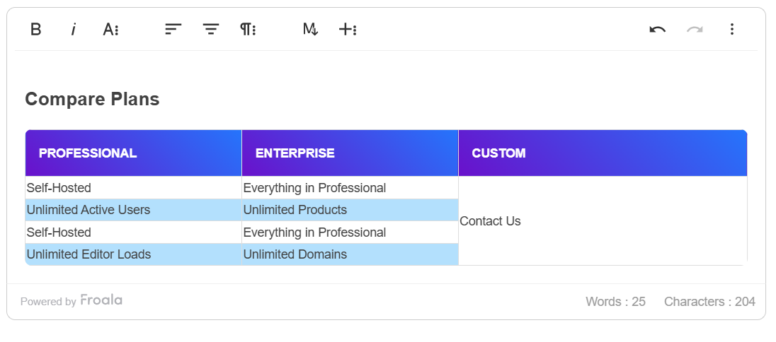 Colorful Interactive Grid