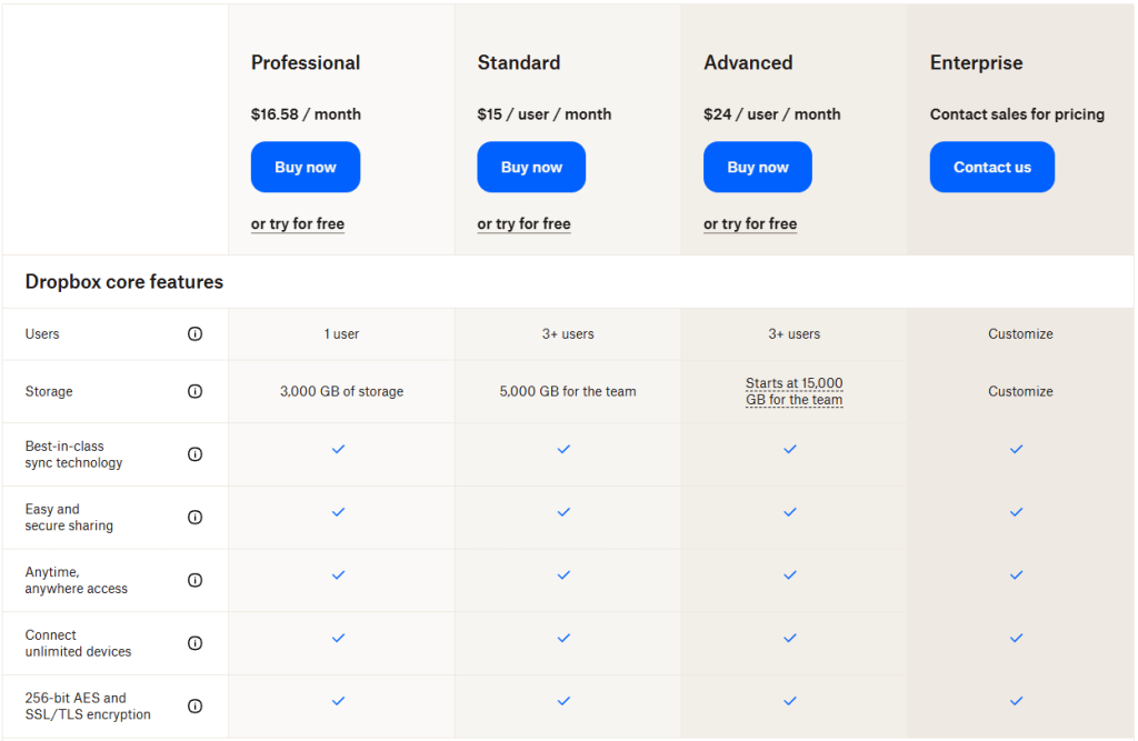 Dropbox's pricing table, which is another good example of a custom and branded table.
