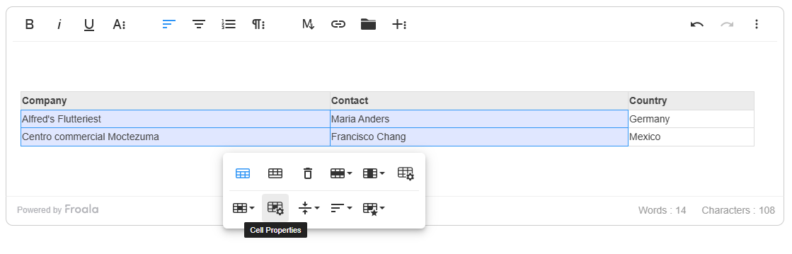 Table cell Properties