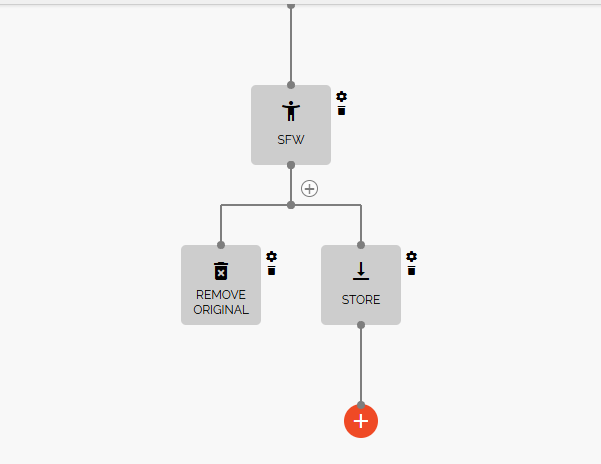 Filestack workflow configuration interface