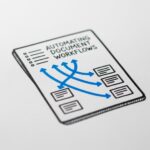 automating document workflows